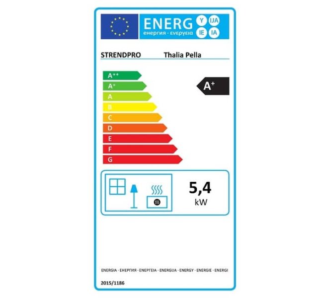 Thalia Pella energetický štítok