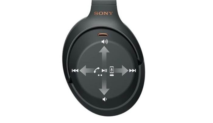 Dotykové ovládanie bezdrôtových slúchadiel Sony WH-1000XM3