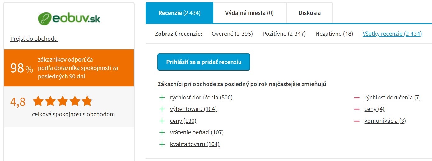 Hodnotenie e-shopu Eobuv.sk na portáli heureka.sk