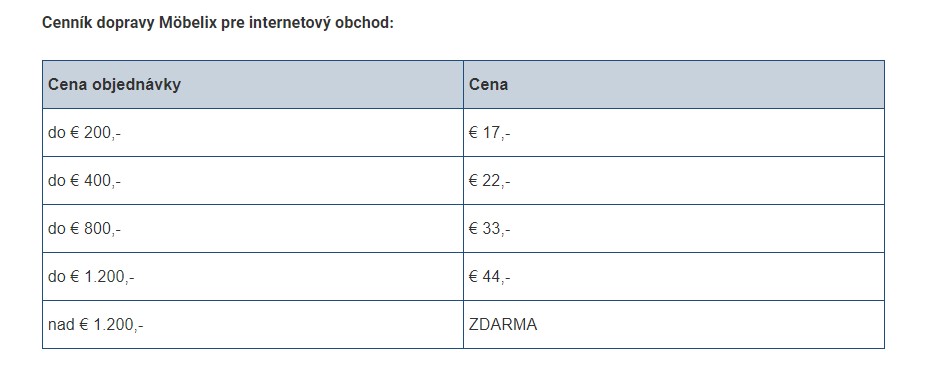 moebelix.sk cenník prepravy