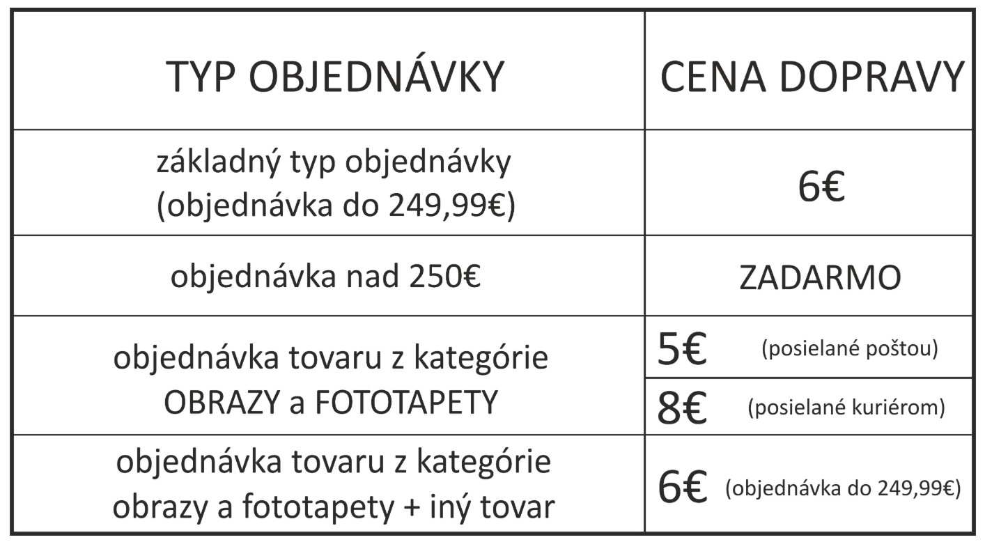 Cenní dopravy v e-shope Temponabytok.sk