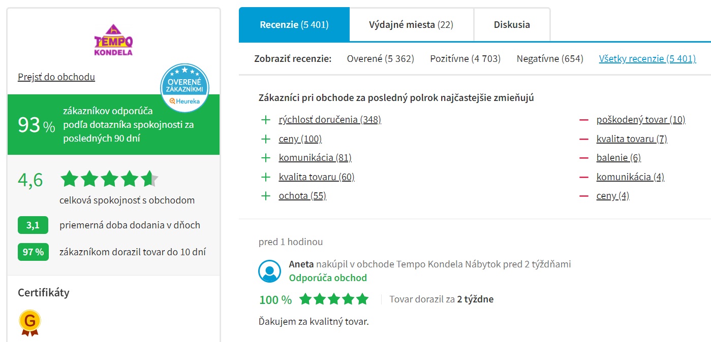 Hodnotenie e-shopu Temponabytok.sk na portáli Heureka.sk