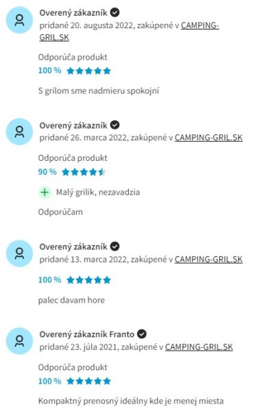 Recenzie a skúsenosti s plynovým grilom Campingaz Attitude 2go