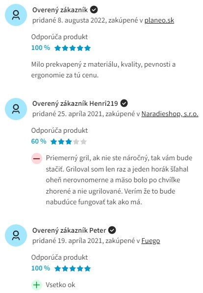 Recenzie a skúsenosti s plynovým grilom Fieldmann FZG 3003