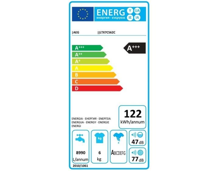 AEG ProSteam LTX7C562C energetický štítok