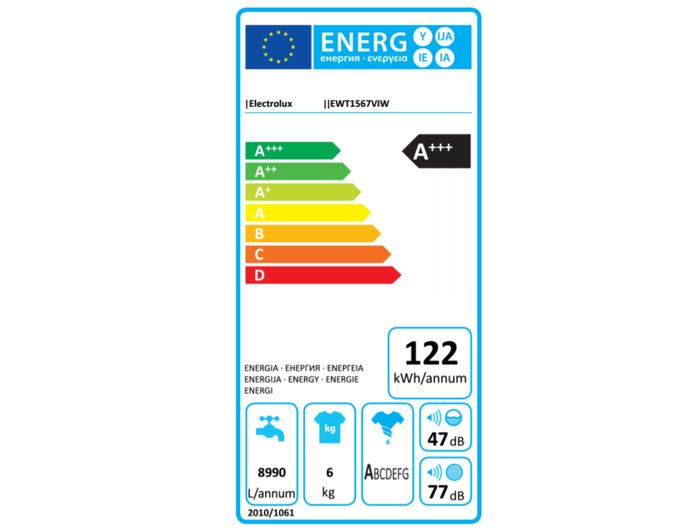 Electrolux EWT1567VIW energetický štítok