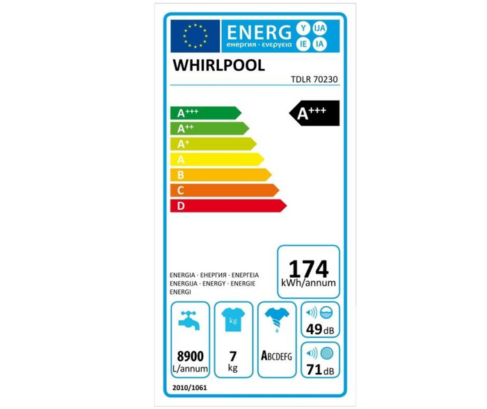 Whirlpool TDLR 70230 energetický štítok