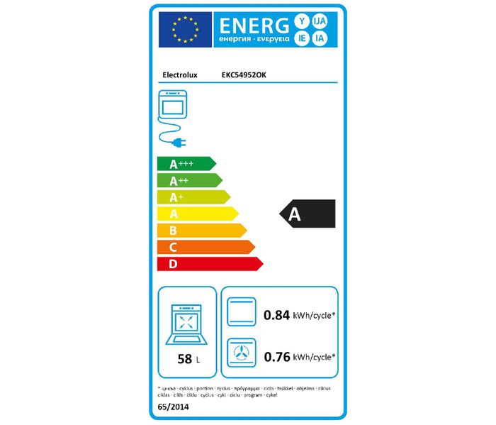 Electrolux EKC54952OK PlusSteam energetický štítok