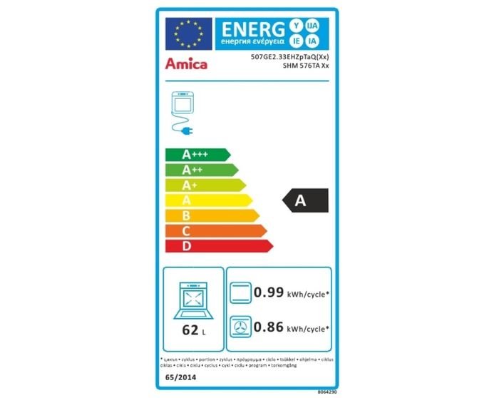 Amica SHM 576TA Xx energetický štítok