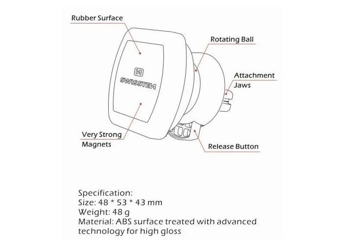 Špecifikácie modelu magnetického držiaka do auta Swissten S-GRIP Air Vent M3