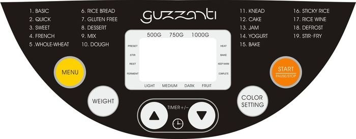 Guzzanti GZ 620 ovládanie