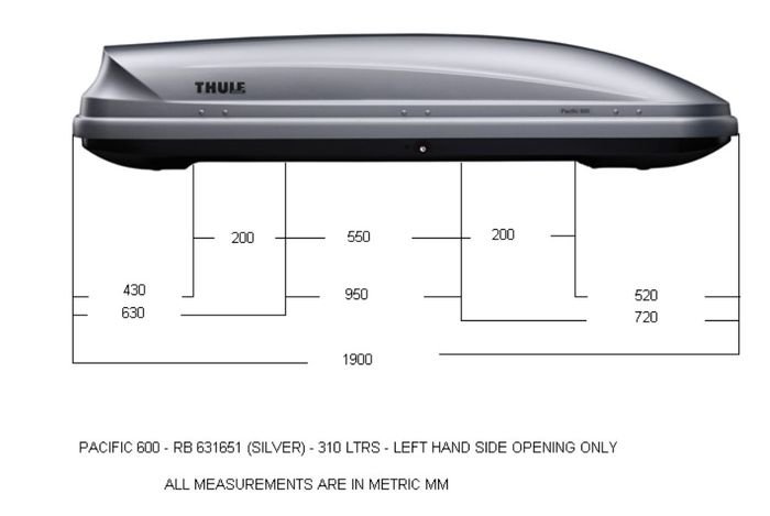 Strešný box Thule Pacific 600 rozmery