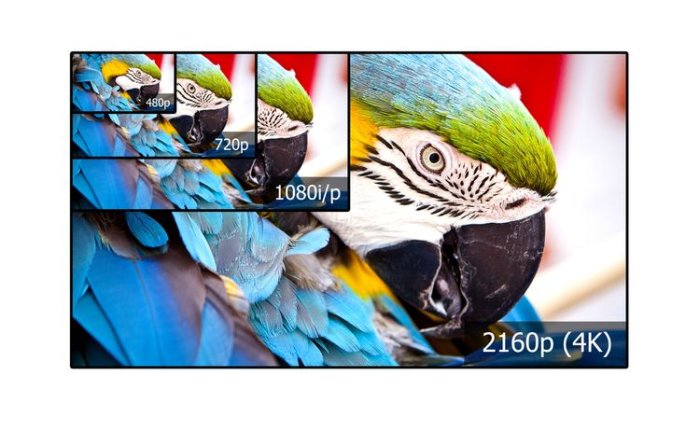 Android TV obraz v obraze
