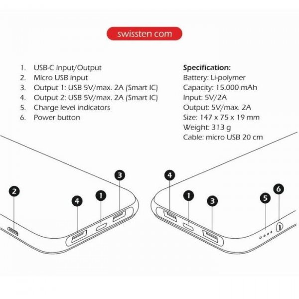 Swissten Black Core Power Bank vstupy