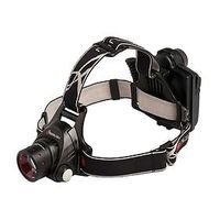 LED Lenser H14R.2