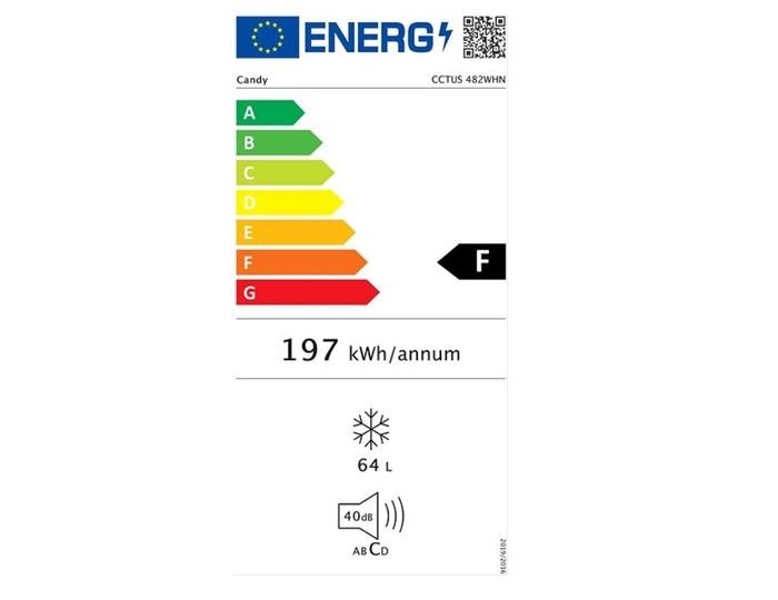 Candy CCTUS 482WHN energetický štítok