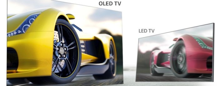 Rozdiel medzi LED a OLED